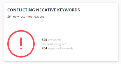 Conflicting Negative Keywords