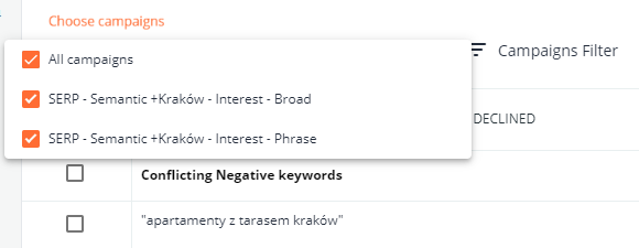 Conflicting Negative Keywords